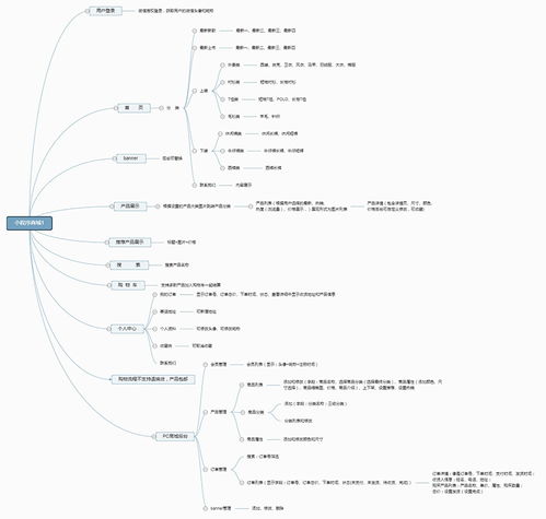 軟件開發如何選擇外包服務商